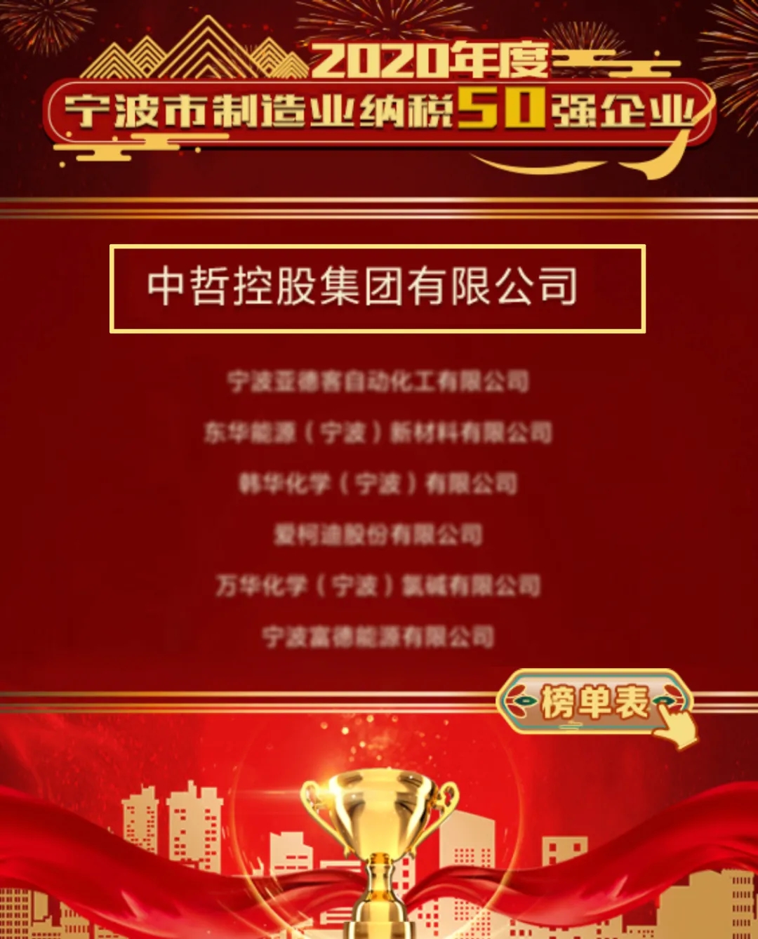 南宫国际(ng28集团)官方网站